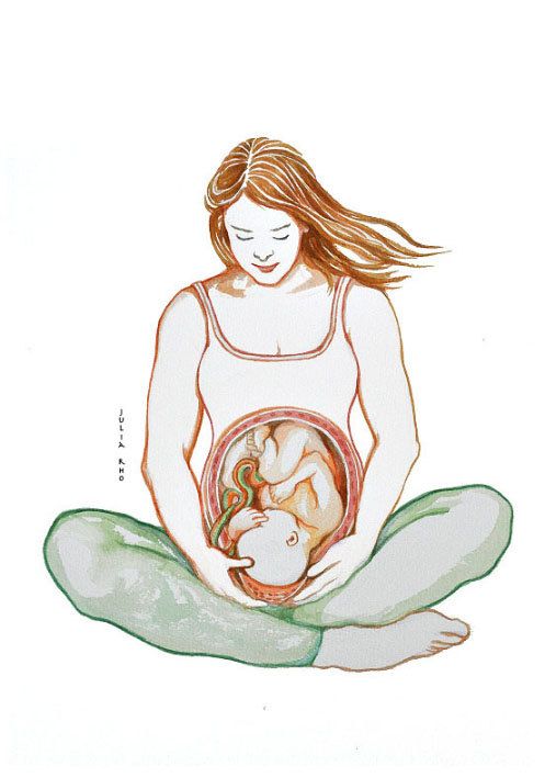497x709 Pregnant Woman With Anatomical Foetus Watercolor By Artandspirits