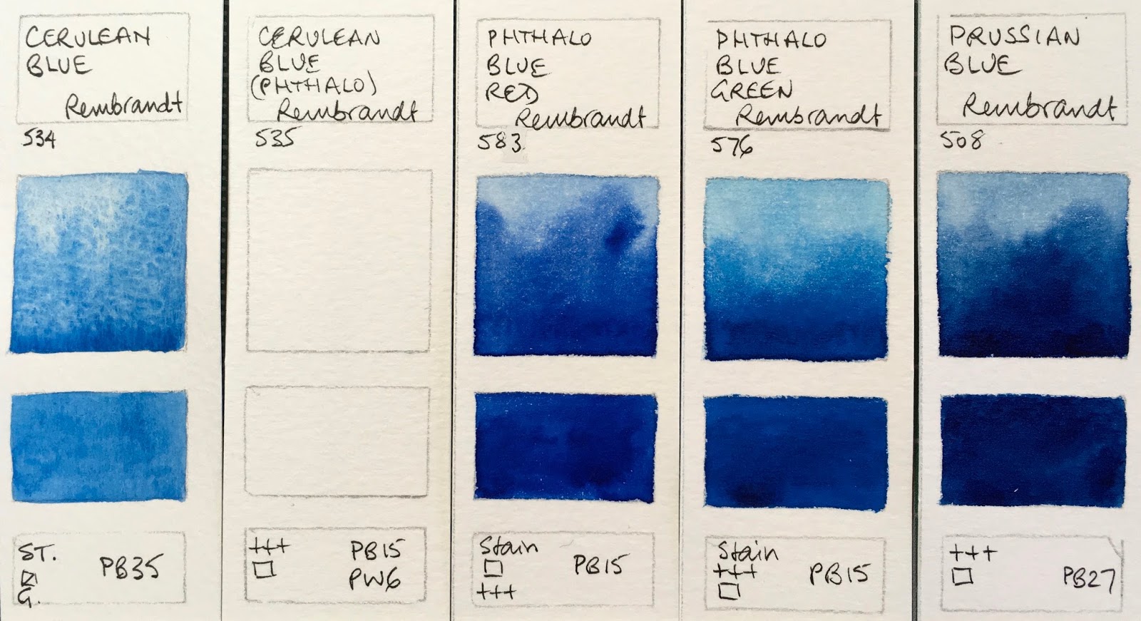 1600x871 Jane Blundell Artist Rembrandt Watercolours