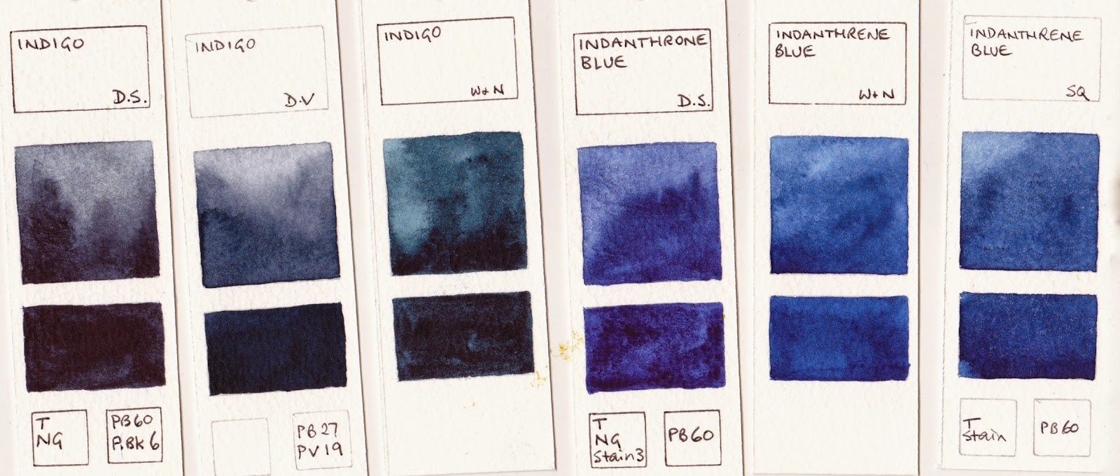 1600x681 Jane Blundell Artist Watercolour Comparisons 8