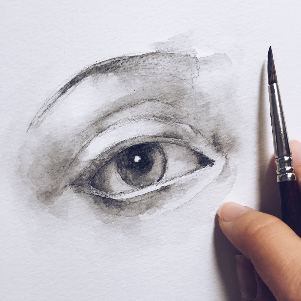 1000x1000 How To Paint A Realistic Eye With Watercolor Watercolor Painting