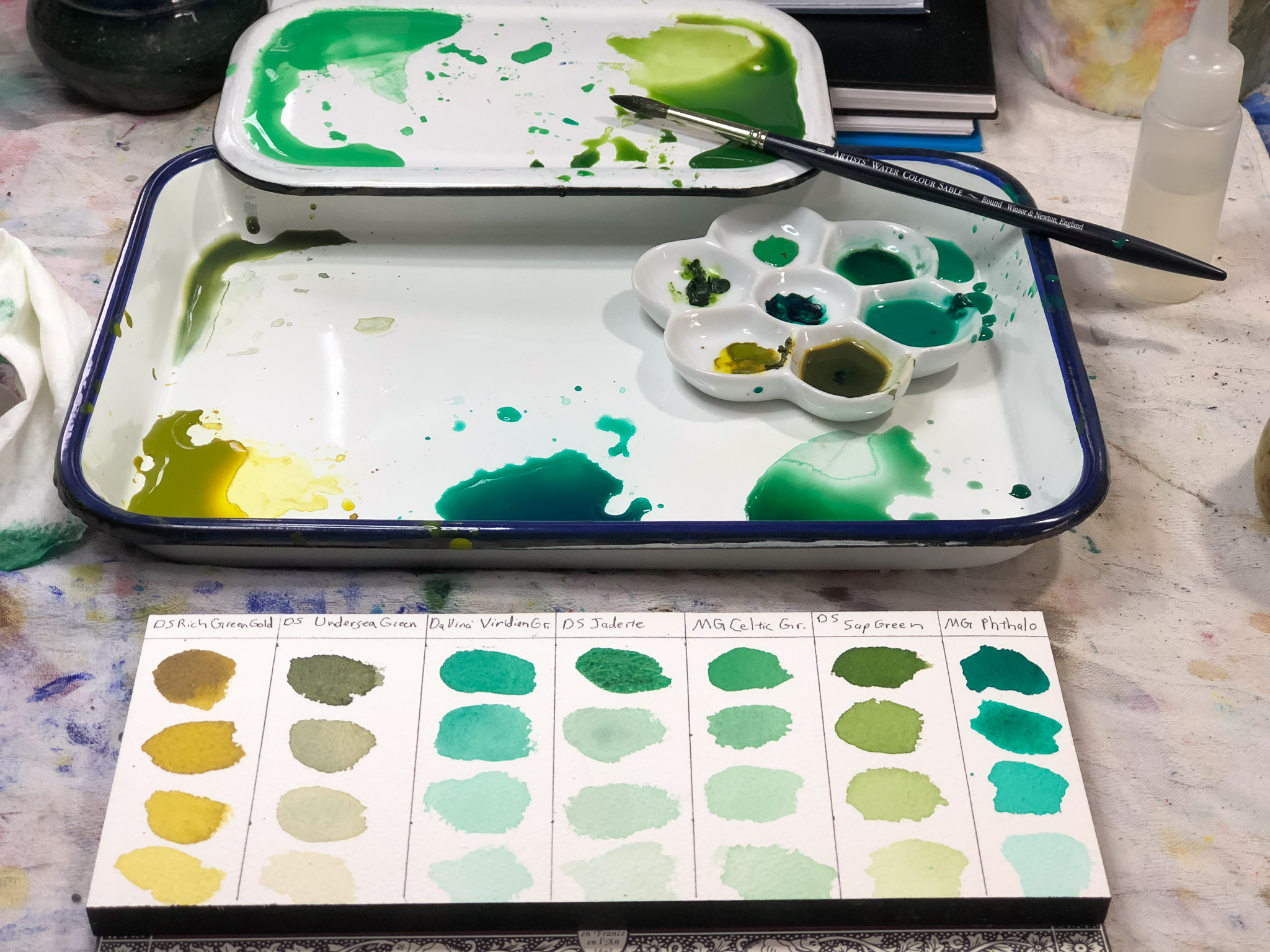 2048x1536 Watercolor Swatches Red, Blue And Green All The Pages Are My Days