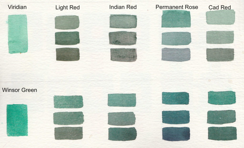 1024x623 Mixing Watercolor Archives Celebrating Color