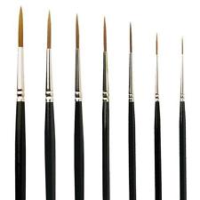 225x225 Pro Arte Prolene Rigger Synthetic Watercolour Brush Series 103