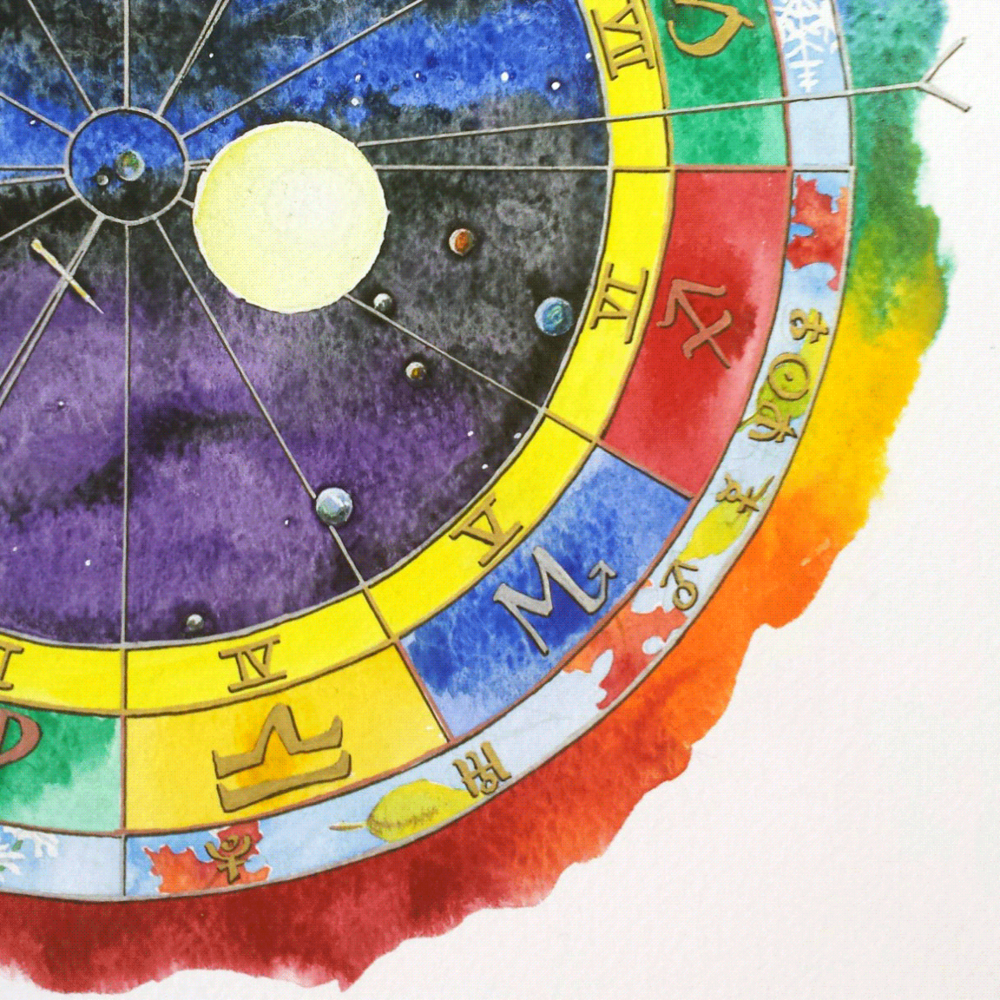 1000x1000 New! Sagittarius Natal Chart Watercolor Birth Chart Painting