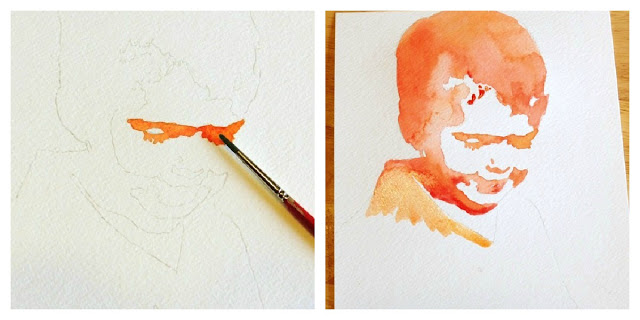 640x320 Elise Engh Studios Easy Watercolor Portrait Tutorial
