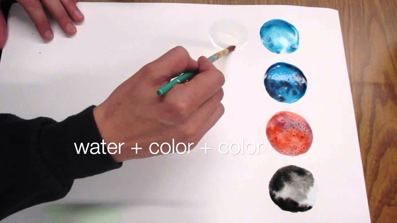 1280x720 Watercolor Planets