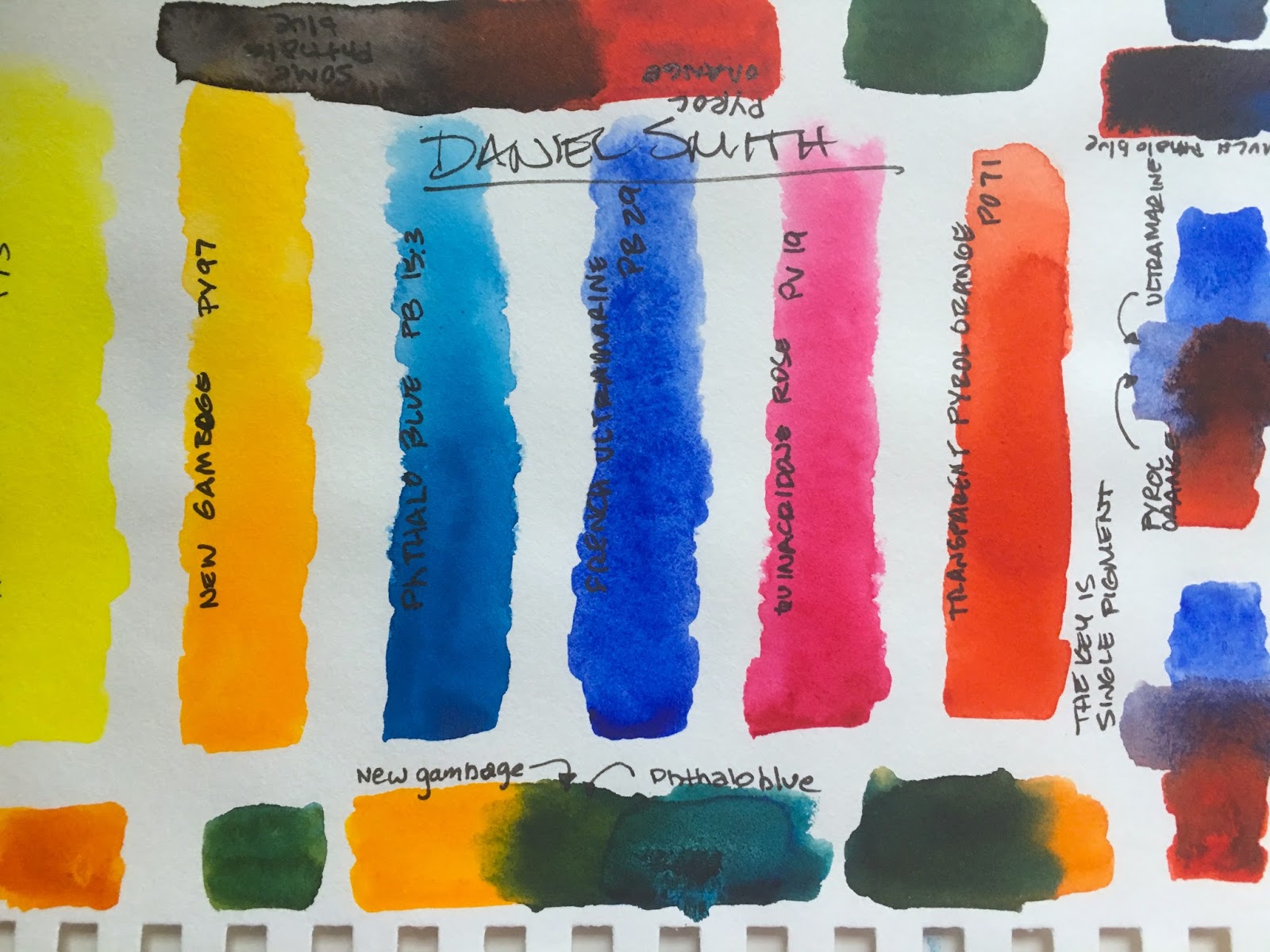 1600x1200 Owings Art Studio The Best Watercolors