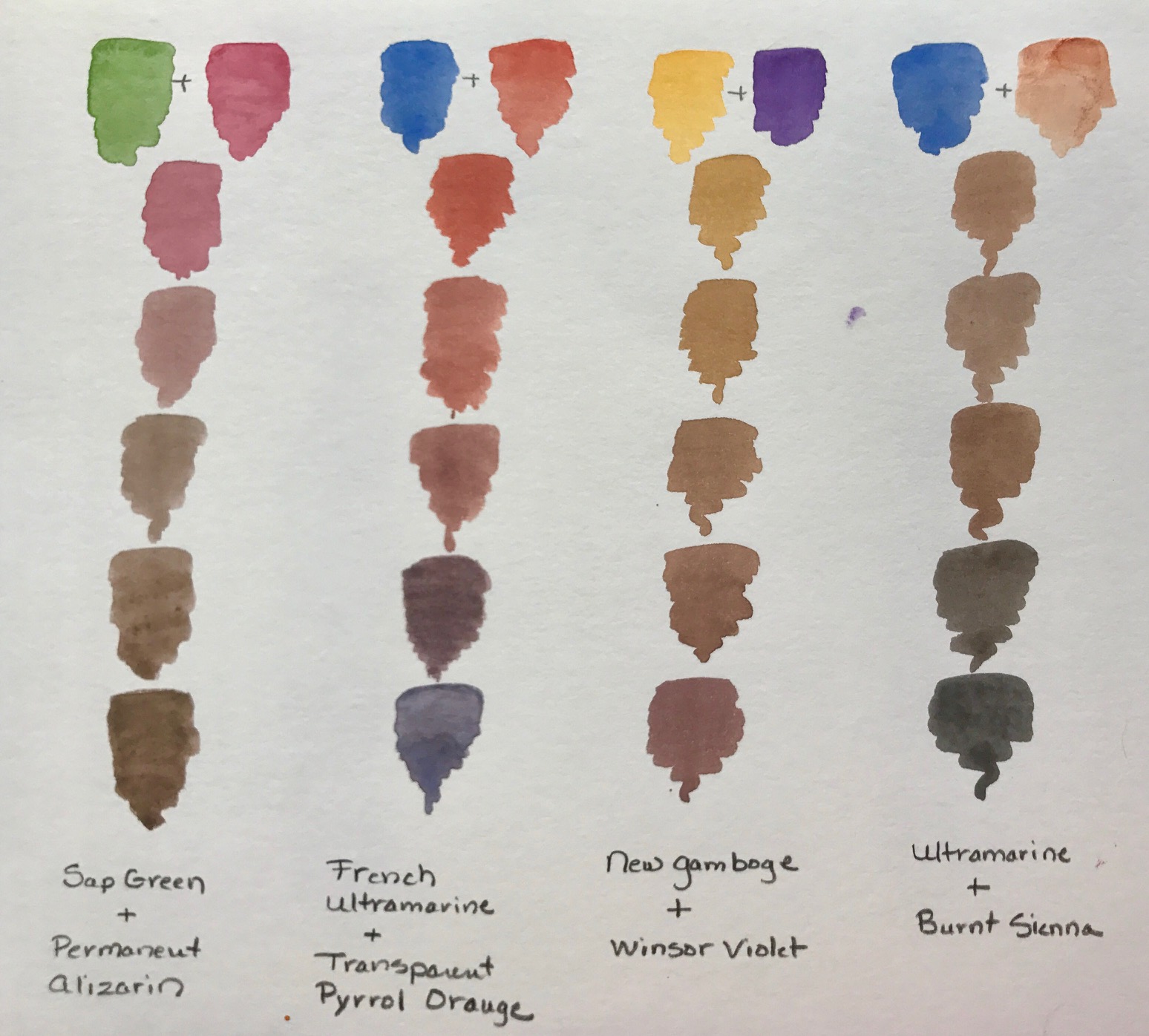 1548x1396 Mixing Watercolor Neutrals Using Just 3 Primary Pigments