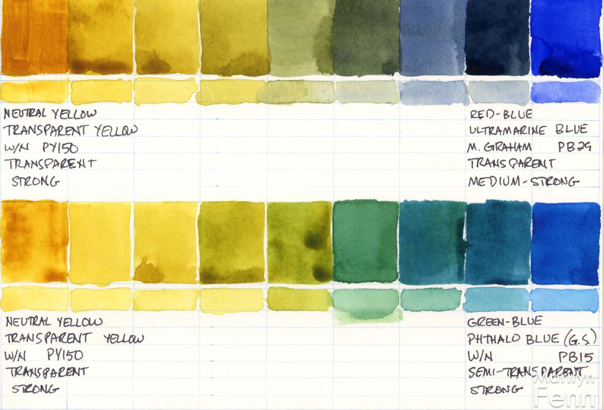 1200x815 Color Studies Watercolor Marilyn Fenn In The Studio