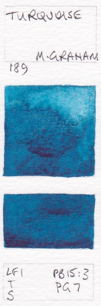 328x993 Turquoise Watercolour Swatches