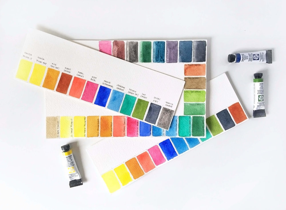 1000x734 5 Types Of Watercolor Charts
