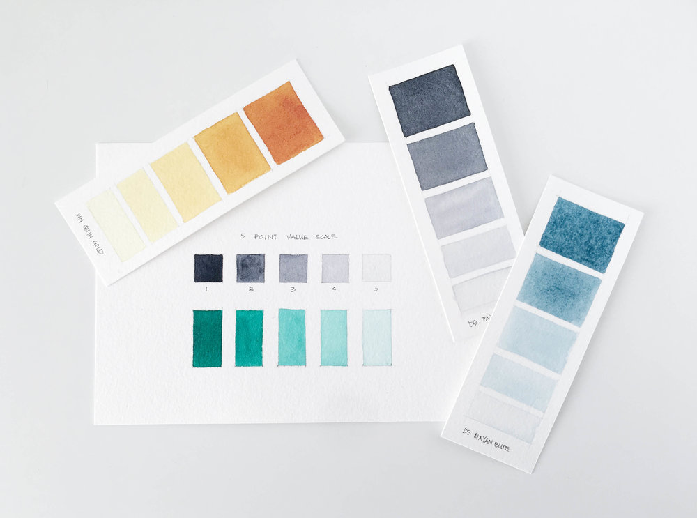 1000x743 5 Types Of Watercolor Charts