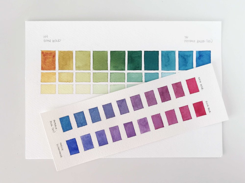 1000x750 5 Types Of Watercolor Charts