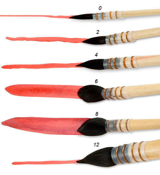 550x600 Creative Mark Watercolor Brushes