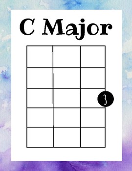 270x350 Watercolor Ukulele Chord Chart By Mrs Hughes Music Room Tpt
