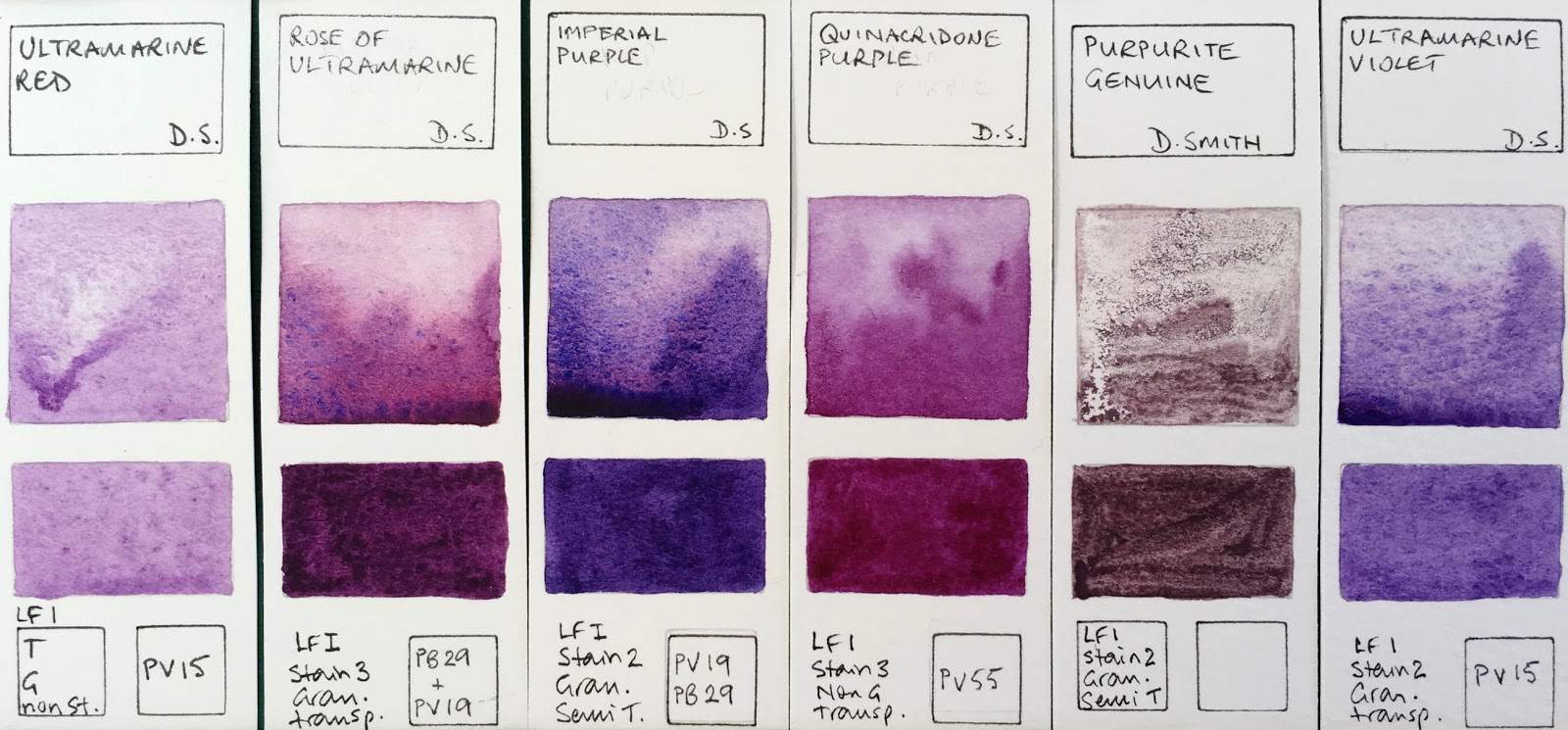 1600x745 Jane Blundell Artist Daniel Smith Watercolour