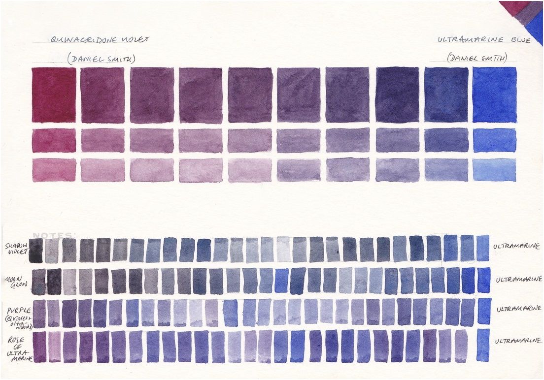 1104x772 Watercolour Mixing Chart