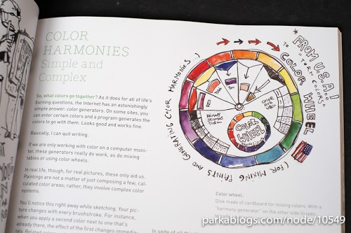 500x333 Book Review Urban Watercolor Sketching A Guide To Drawing