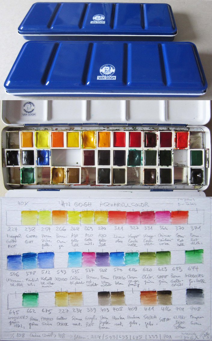 705x1134 Talens Van Gogh Watercolor 2016 By Pesim65