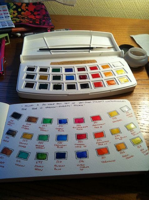 478x640 Van Gogh Watercolors In Giverny Art Travel Palettes