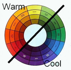 300x296 How Do Artists Know If A Color Is Warm Or Cool Important Color