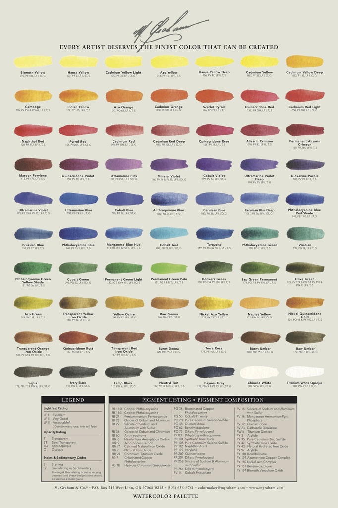 Warm And Cool Watercolor Chart At GetDrawings Free Download