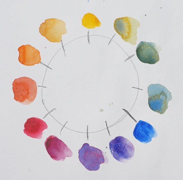 600x589 Keep Your Watercolor Palette Simple