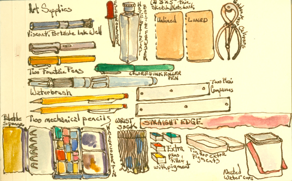 600x372 Packing Light Art Supplies 2 Chris Carter Artist 020714 Ink