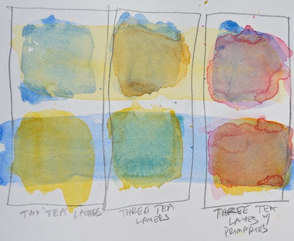 600x492 How To Get Rid Of Muddy Watercolor Art