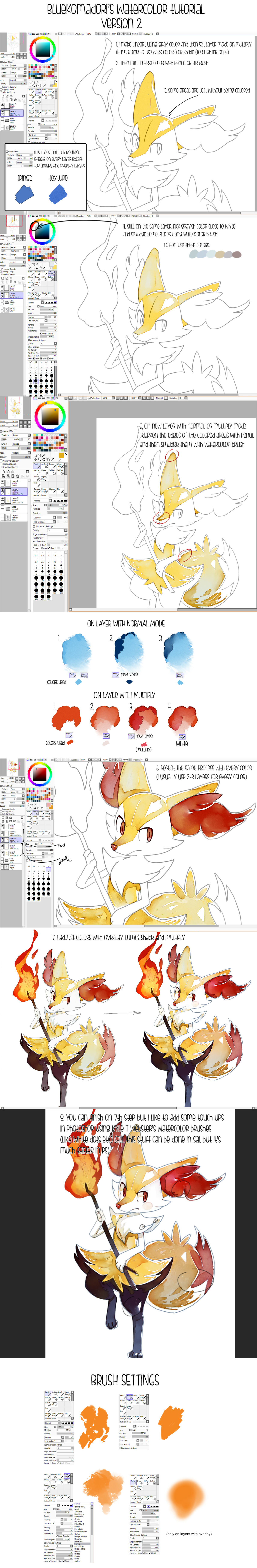 1200x7307 Sai Watercolor Tutorial + Brushes, Sai File By Bluekomadori On