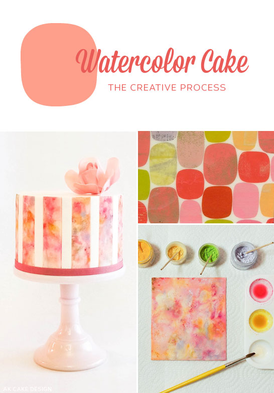546x783 How To Paint A Watercolor Cake