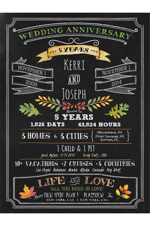 500x750 Chalkboard Style Watercolor And Sketch Wedding Anniversary Sign