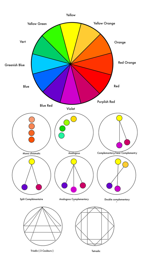 565x1024 Art Of Watercolor Mixing Watercolor Challenge 30 Triads For 30