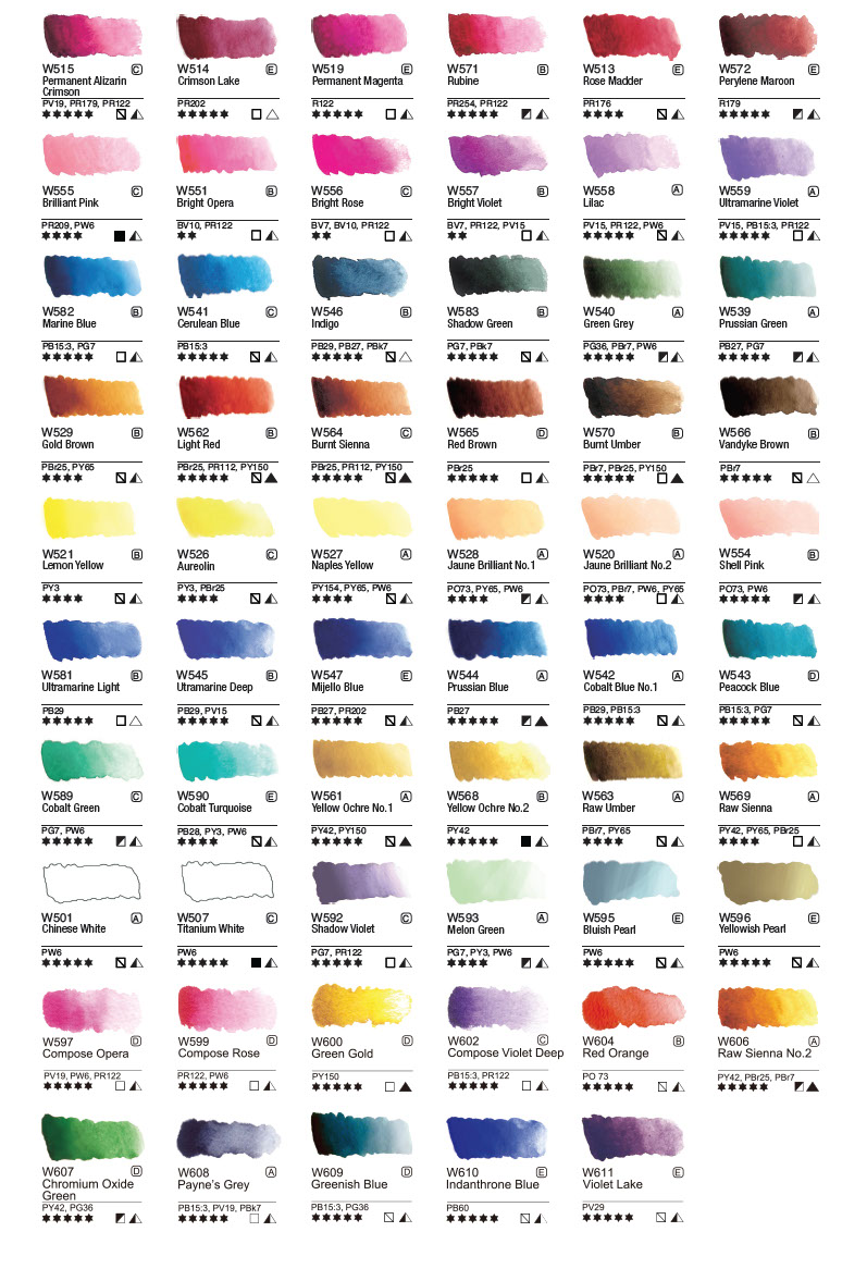 Watercolor Chart Template at GetDrawings | Free download