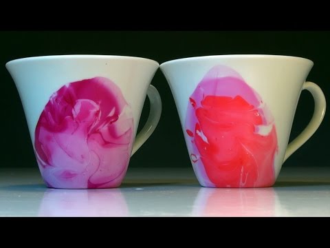 480x360 Easy Watercolor Coffee Tea Mugs How To Diy