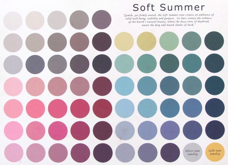 736x533 Image Result For Soft Watercolor Color Palette Etchings