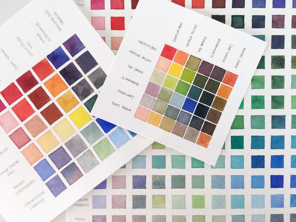 1000x750 5 Types Of Watercolor Charts