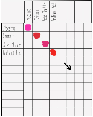 315x395 How To Make A Watercolor Color Chart Rachel Blackwell Artist
