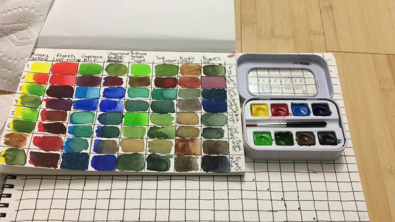 1280x720 Making A Watercolor Color Mixing Chart And Completed Color Mixing