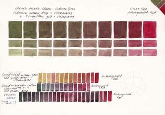 333x232 Watercolour Mixing Charts