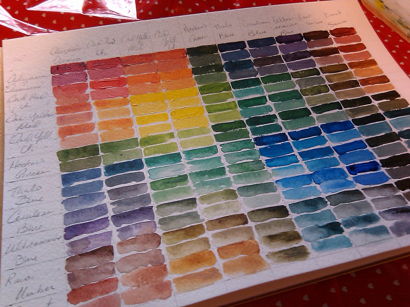 1600x1200 Color Mixing Chart Tutorial Paint With Christy