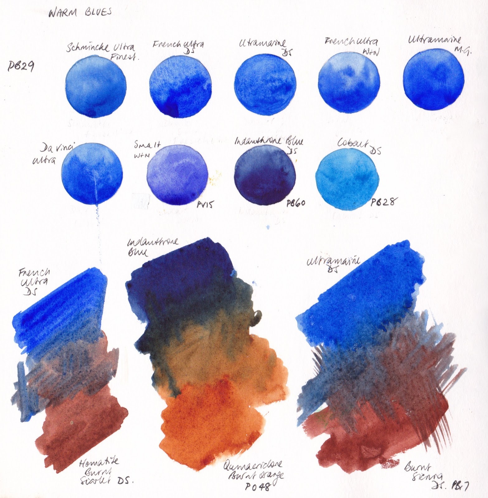 1567x1600 Jane Blundell Artist Designing My Palette