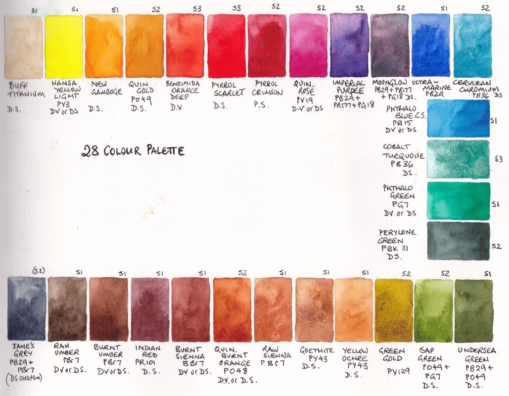1029x800 Bathroom. 8 Color Schemes Clipart Color Palette What Are Schemes