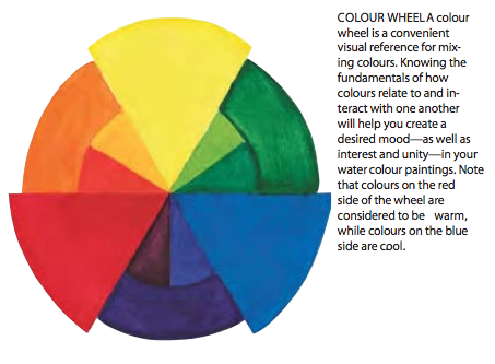 453x333 Sb06 Watercolor Color Wheel Drawing Graphic Novels
