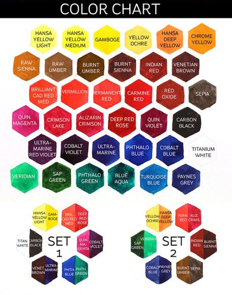 458x584 Dr Ph Martins Hydrus Watercolor Paint Set