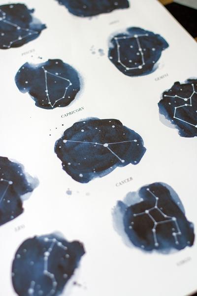 400x600 Zodiac Constellations Poster Print The Aestate