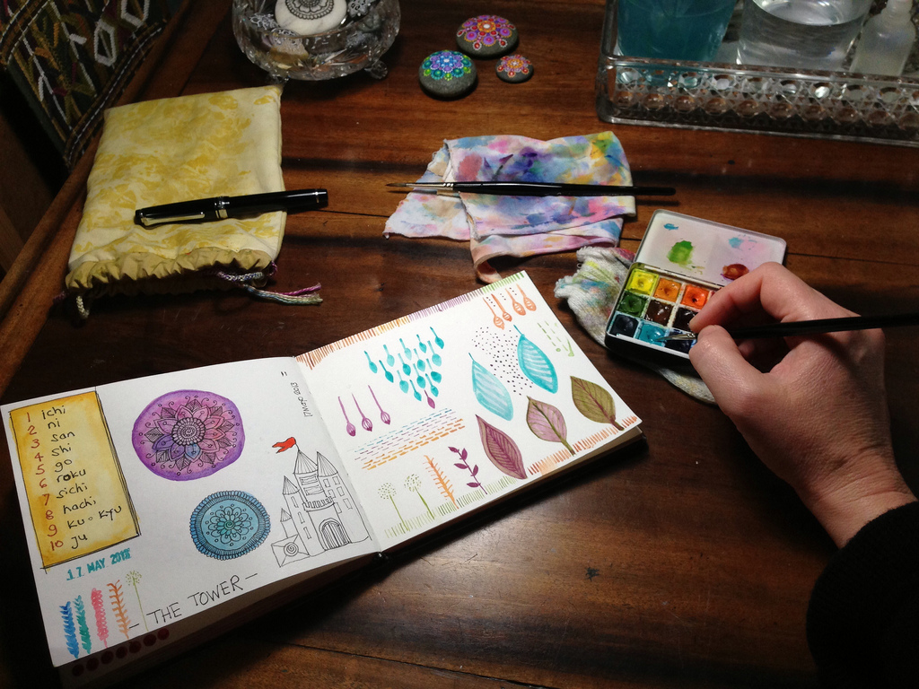 1024x768 Watercolor Doodles You Can Find A List Of My Art Tools