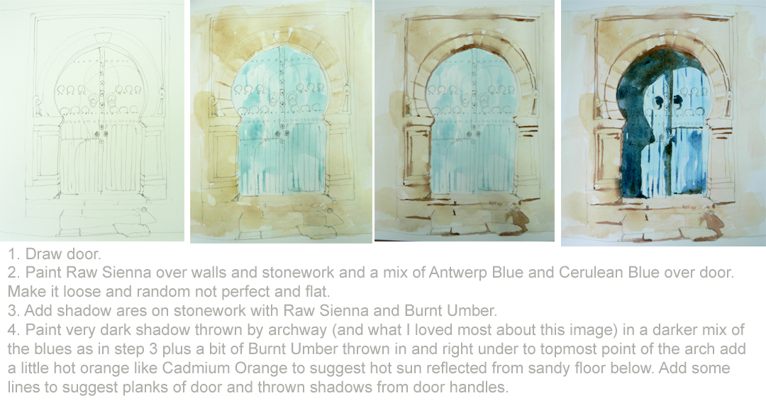 1080x569 Painting In Watercolor Art Spirit Drawings Amp Paintings By Alison