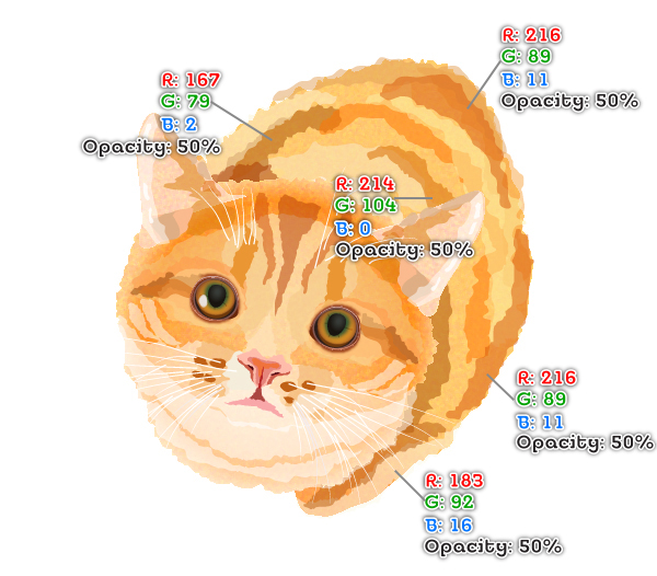600x526 Create A Watercolor Cat In Adobe Illustrator