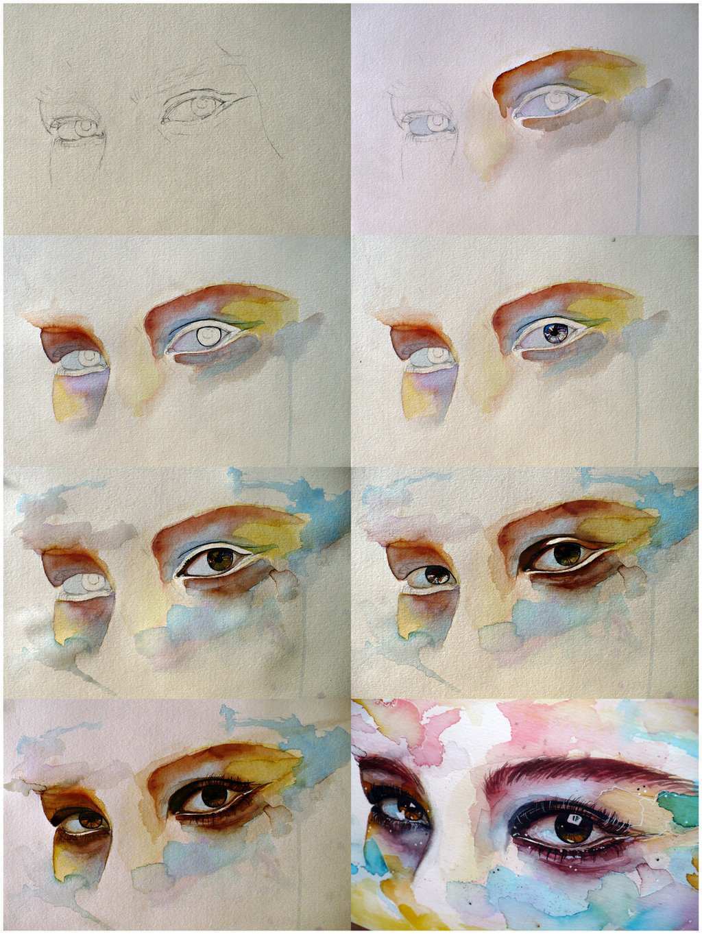 1024x1362 Watercolor Painting Tutorial Elegant Watercolor Eye Study Step By
